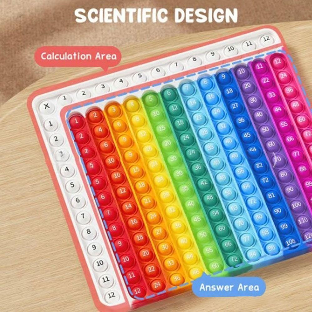 Tarjeta Flash De Multiplicación De Miris , Tabla De Veces Para ...