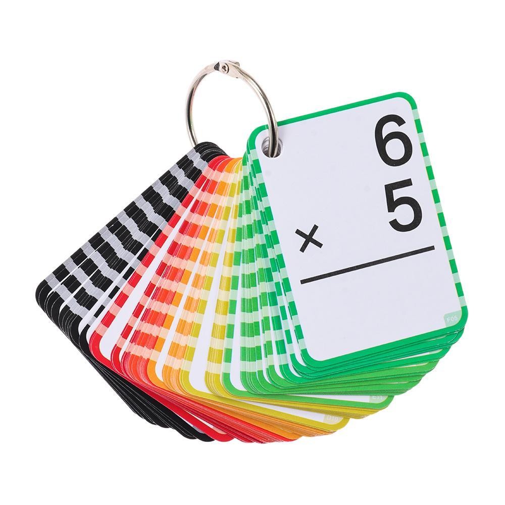 Tarjeta Flash De Multiplicación De MEATHERSTORE , Herramientas De ...